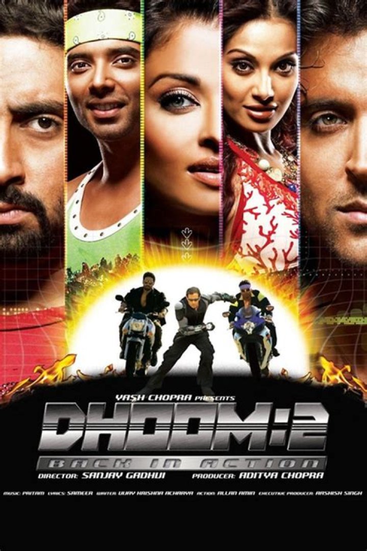Dhoom 2 Movie (2006) - Release Date, Cast, Trailer and Other Details