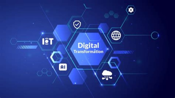 Digital Transformation: The Role of LMS in Shaping Future-Ready Enterprises