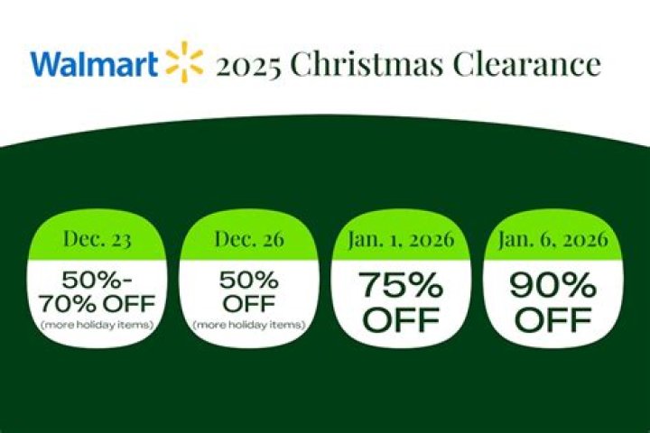 Dillard's New Year 2023 sale isn't announced but after-Christmas clearance is on