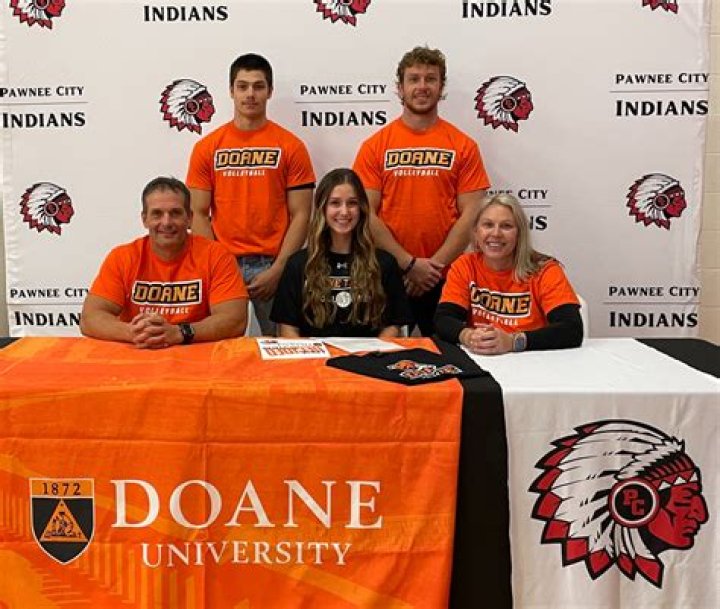 Doane Canvas Login 2024 | Doane University