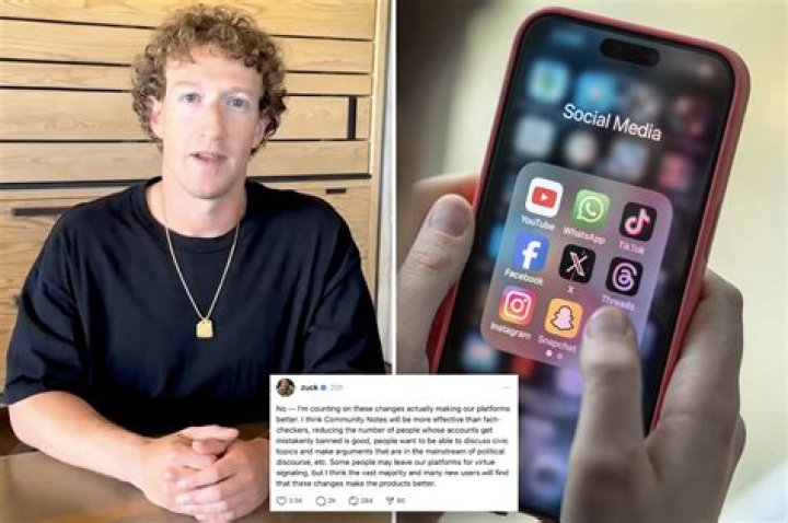 Does Mark Zuckerberg Have Autism?