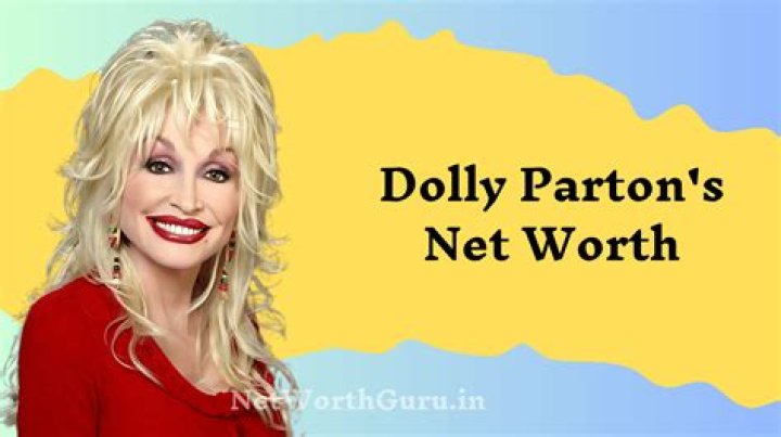 Dolly Parton Net Worth 2024