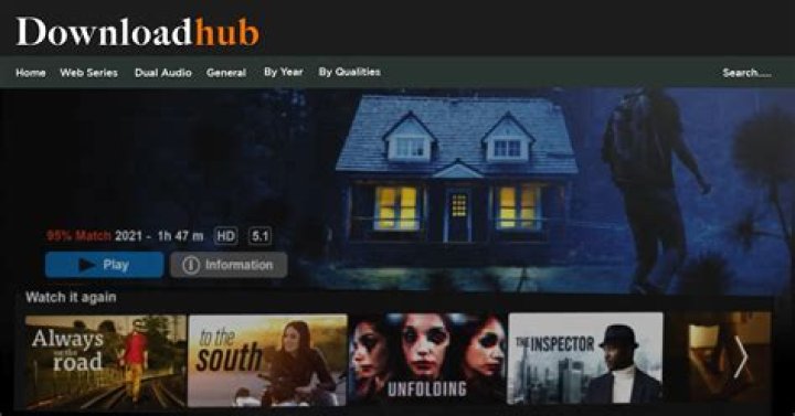 Downloadhub.is: Your Ultimate Source For Free Downloads