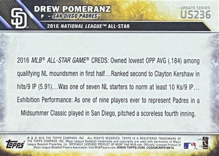 Drew Pomeranz [2024 Update]: Net Worth