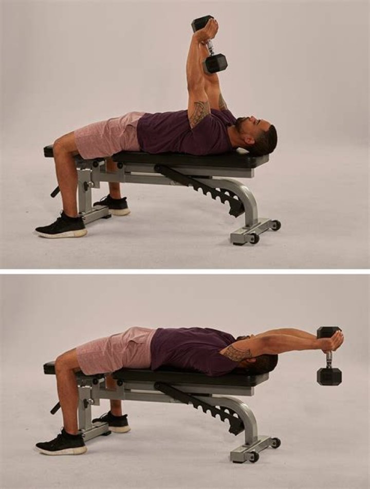 Dumbbell Pullover Exercise Guide - Signos