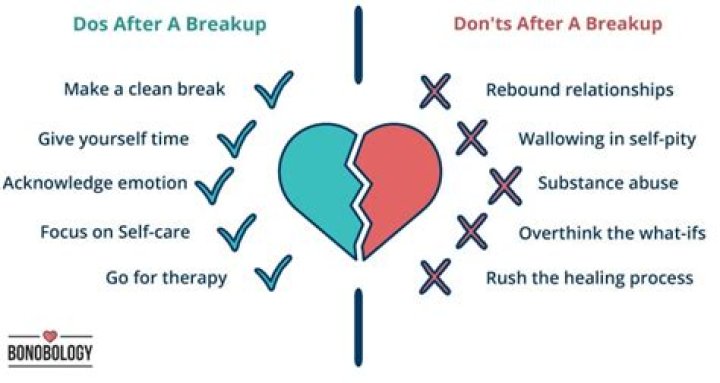 Dylan And Lydia Breakup: What Went Down?