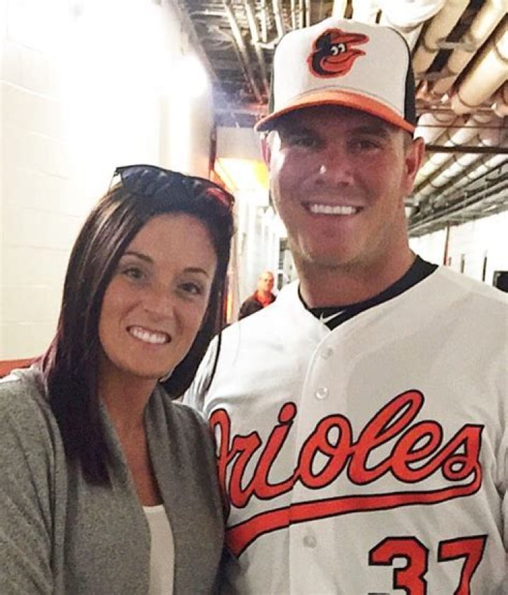 Dylan Bundy: Is He Related to Ted Bundy? Age, Bio, Wiki, Family, Net Worth 2023 And More