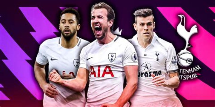 EA FC 24 Spurs ratings | The best Tottenham players revealed