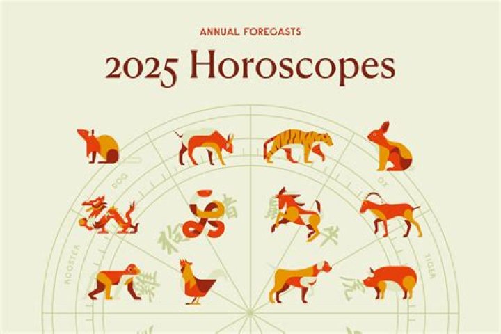 Each Zodiac Sign's Money Horoscope For 2024