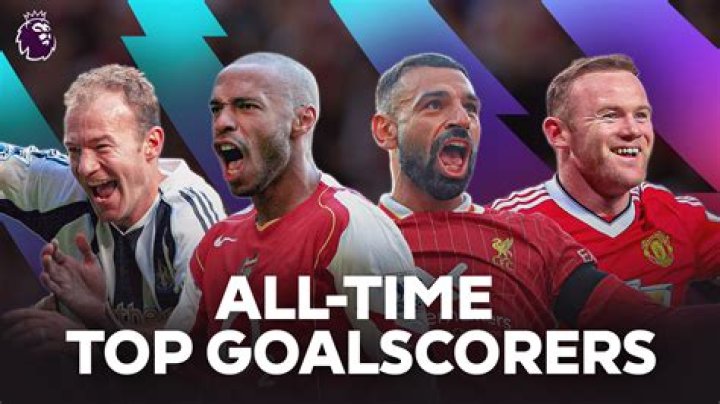 Ecuador - Record goal scorers