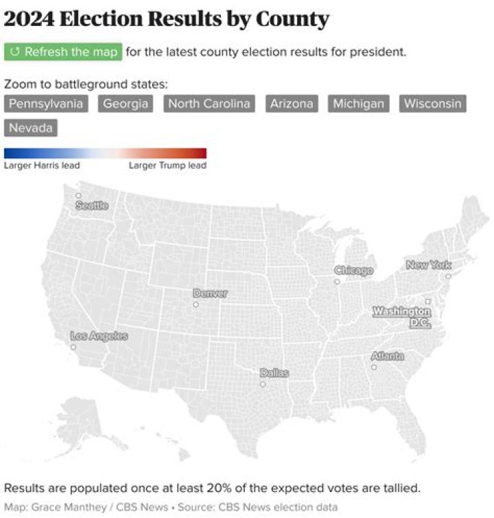 Election Results So Far Today