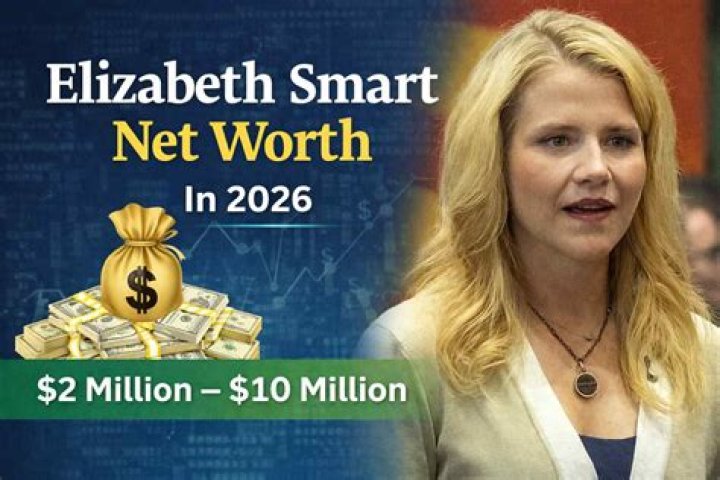 
Elizabeth Spaulding
Net Worth
