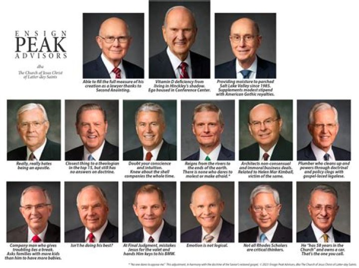 
Ensign Peak Advisors, Inc 13F annual report
