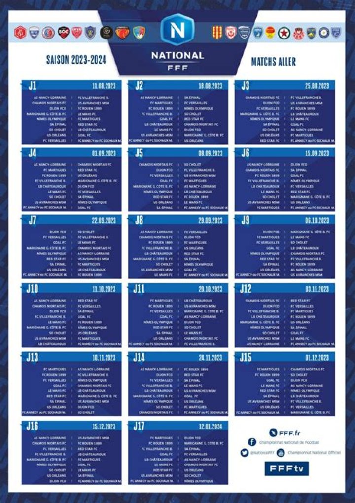 ES Thaon - Racing Strasbourg B, Feb 26, 2022 - Championnat National 3 - Groupe I - Match sheet