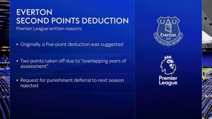 Everton were foolish but they did NOT cheat - their ten-point deduction is a terrible decision for football