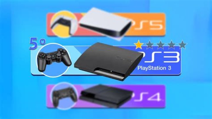 Every PlayStation Movie and TV Show in Development