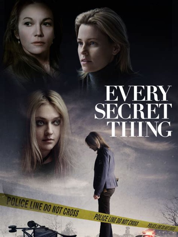 Every Secret Thing: Is the 2014 Movie Based on Real Life?