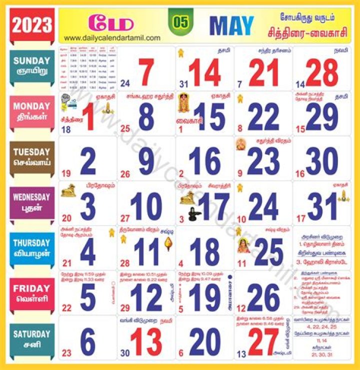 Everything Being Added in May 2023