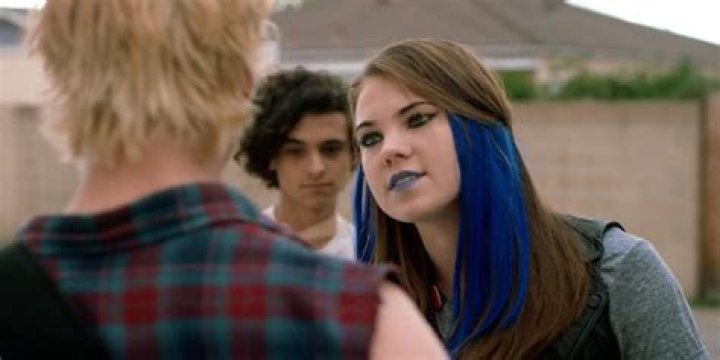 Everything You Need To Know About Jess Gabor – Biography