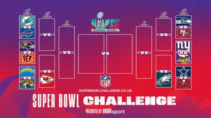 Everything You Need to Know About the Super Bowl LVIII Pregame