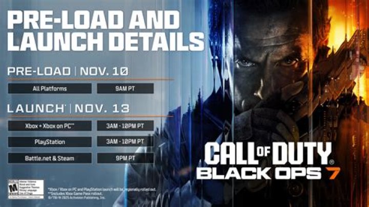 Expected Release Date and Launch Details