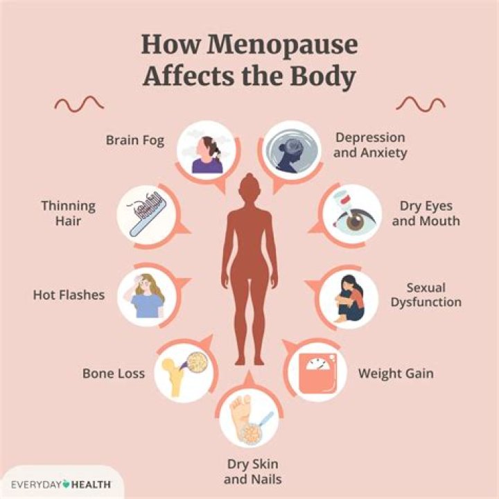 Expert Advice: Tingling Hands and Feet During Menopause
