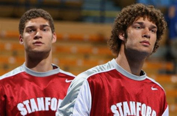 Exploring the NBA’s Ultimate Brother Duo: Brook and Robin Lopez