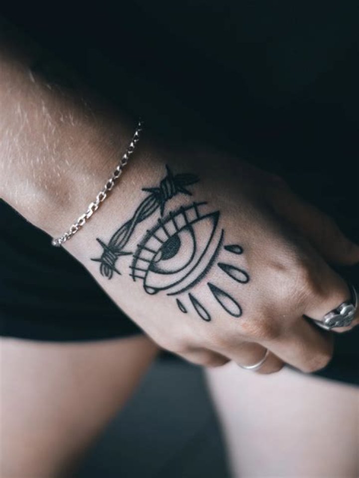 Eye Tattoo Meanings – What Do Different Eye Tattoos Symbolize?