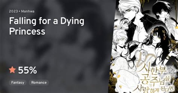 Falling for a Dying Princess Chapter 24: Release Date, Spoilers & Where To Read