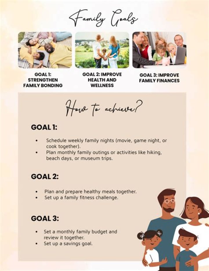 Family, Job, & What To Know