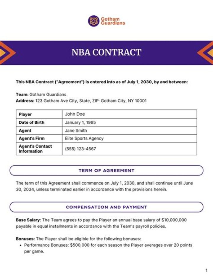 Family, NBA Contracts & Salary [2023 Update]