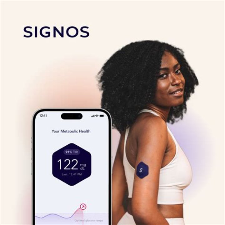 FAQs: Membership, CGM Info & More