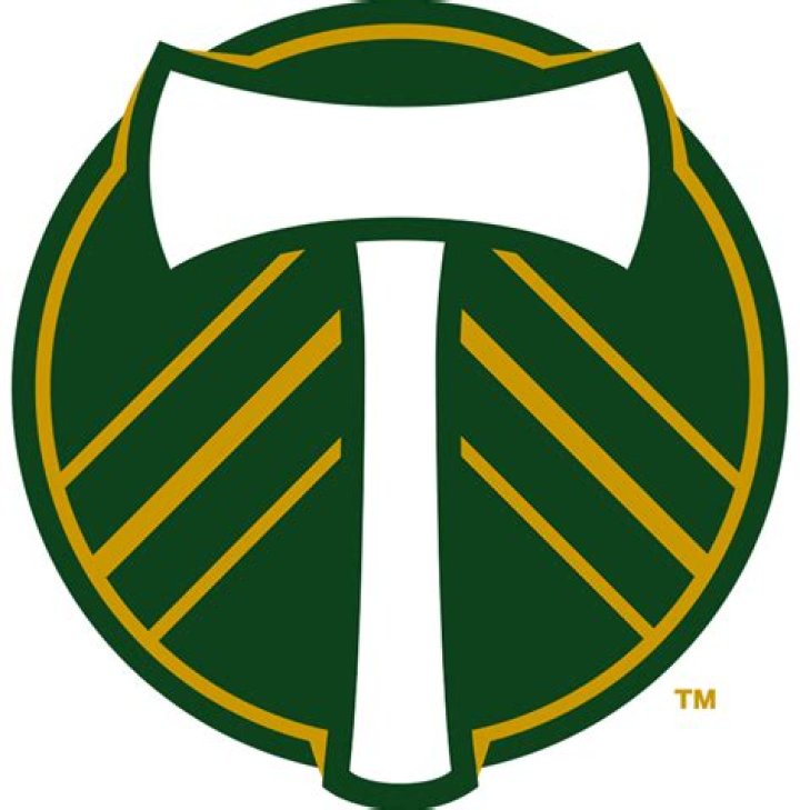 FC Cincinnati vs. Portland Timbers Historical Head-to-Head