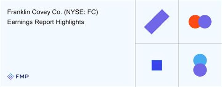 
FC
Franklin Covey Co. Compare
