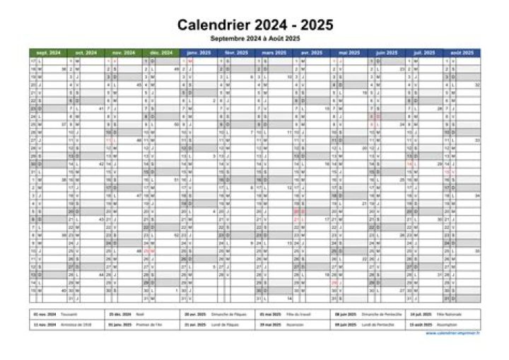 Fichier Excel Ligue 1 2024 2025 (gratuit)