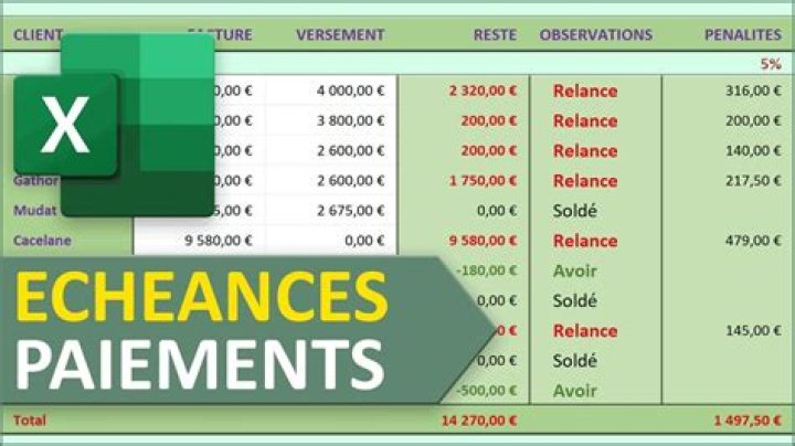 Fichier Excel relance client GRATUIT : gérez vos impayés