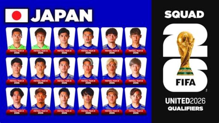 FIFA World Cup 2022: Japan Squad, Captain, Coach, Star Players, Possible Line-Ups