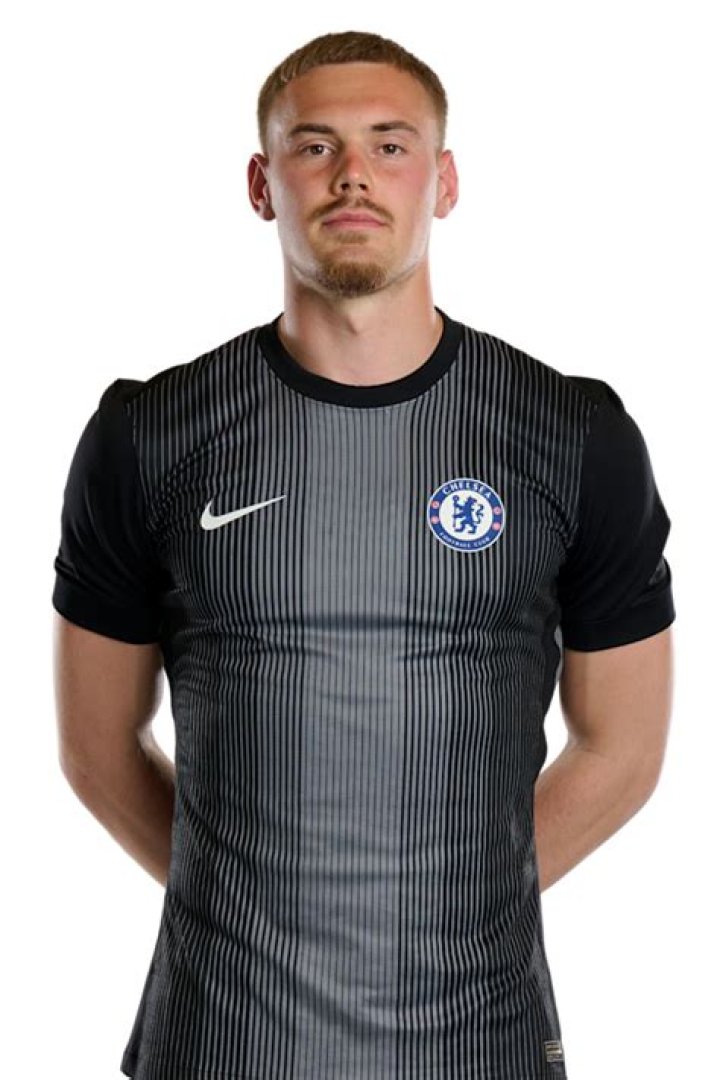 Filip Holländer - Player profile