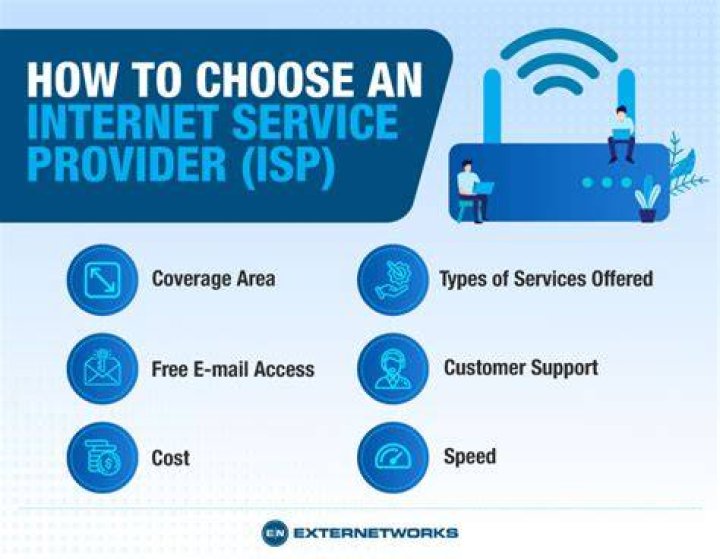 Find Local Internet Service Providers (ISPs)