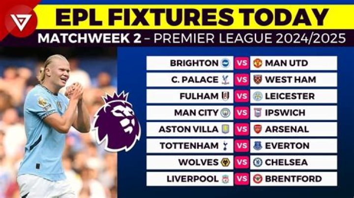 Football Matches on Tuesday February 27, 2024