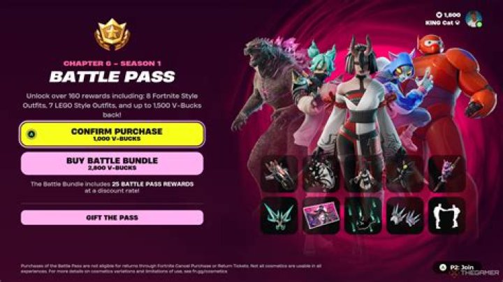 Fortnite Season 2 Battle Pass Skins Leaked