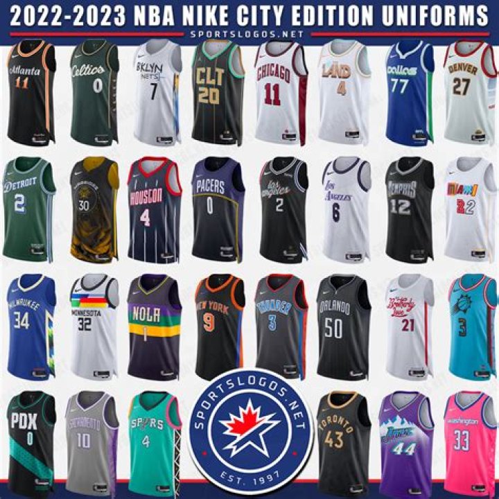 Foster Home To NBA [2023 Update]