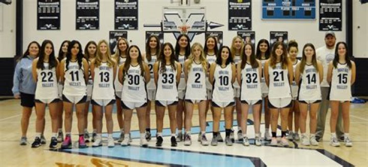 Fox 18 Sports Sunday: Pleasant Valley Girls Basketball