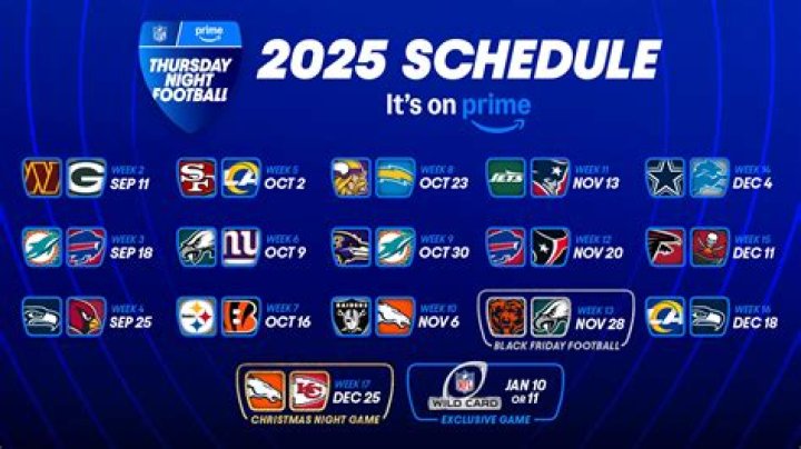 Fox’s prime-time TV schedule for fall 2020
