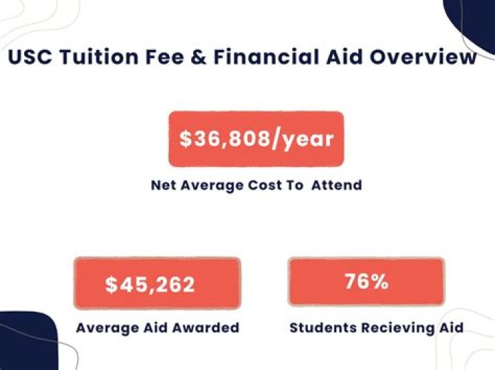 Free USC tuition to students with $80K or less family income