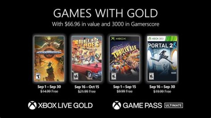 Free Xbox Games with Gold for May 2023 Revealed
