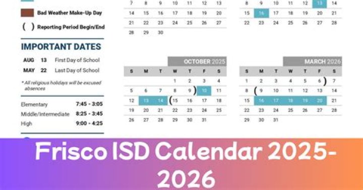 Frisco ISD Summer School - Secondary Staff