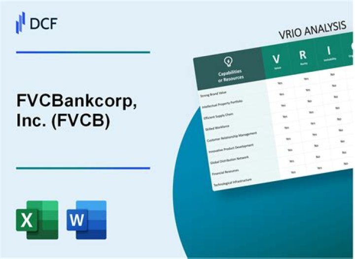 
FVCB
FVCBankcorp, Inc. Compare
