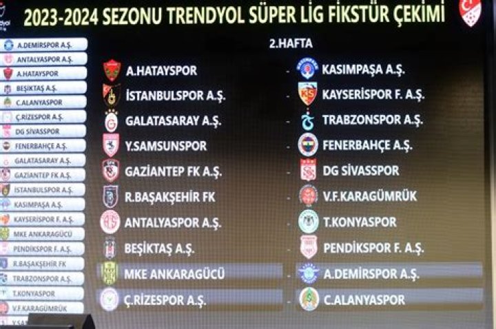 Galatasaray - Hatayspor, Apr 3, 2024 - Süper Lig - Match sheet