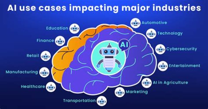 Galenmetzger1: Creating a Significant Effect on the Technology Sector